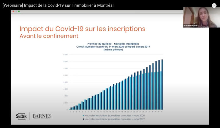 [Replay] Impact de la Covid-19 sur l’immobilier à Montréal